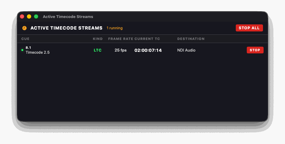 The Active Timecode Streams window showing one LTC stream running at 25 fps and the output it is being sent to.